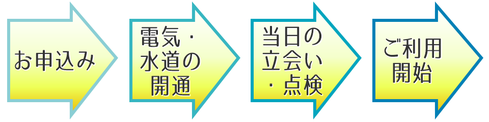 ご利用開始の手続き