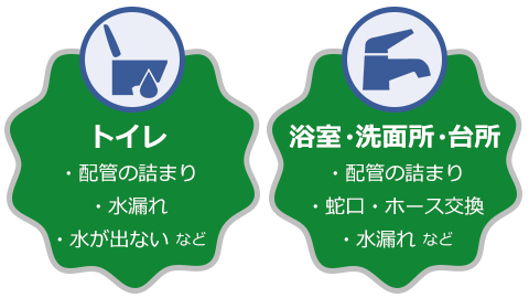 駆けつけサービス 豊通駆けつけサービス 豊通エネルギー株式会社