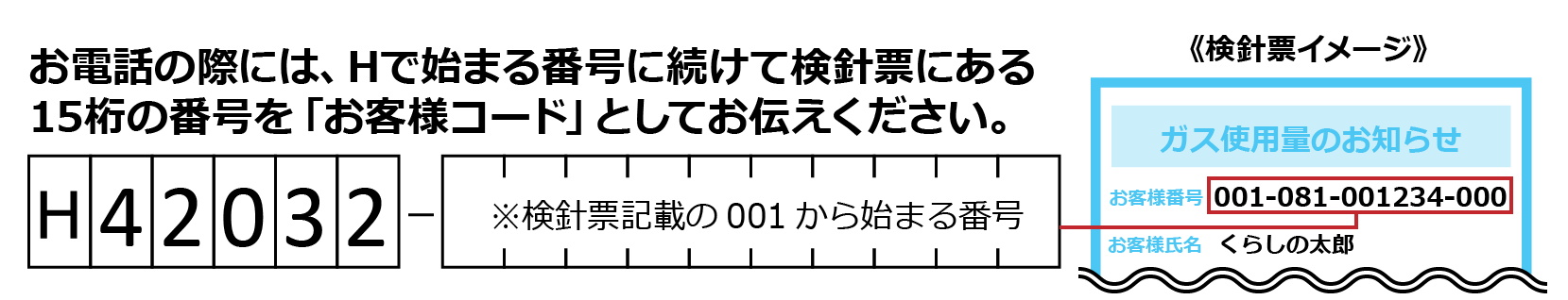 お電話の際には、Hで始まる番号に続けて検針票にある15桁の番号をお客様コードとしてお伝えください。